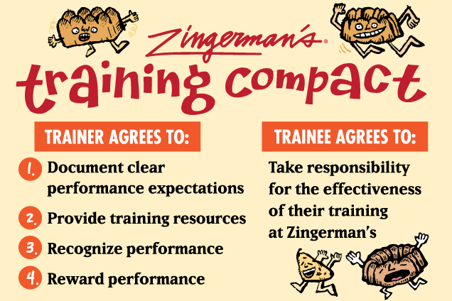 Zingermans Training Compact